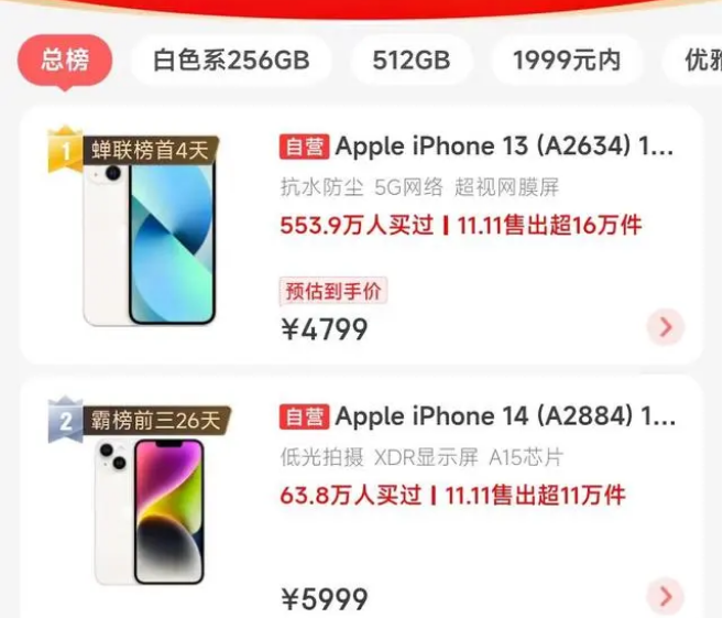 宁晋苹果14维修分享iPhone14配置不如同价位的安卓还能大卖 