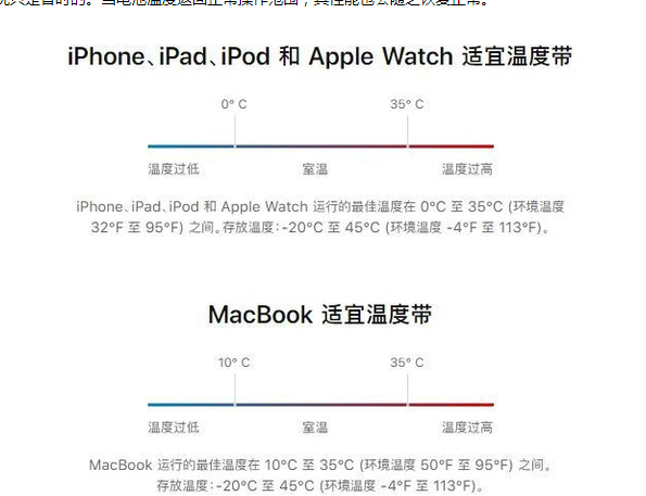 宁晋苹果13维修分享iPhone 13耗电越来越快怎么办 