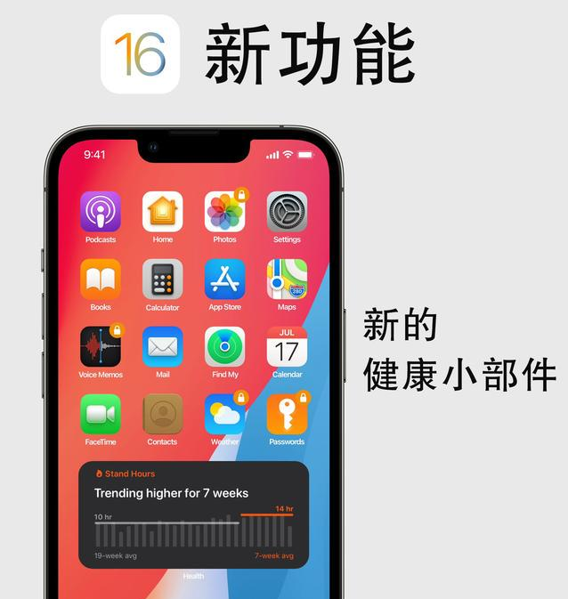 宁晋苹果手机维修分享iOS16新功能汇总 