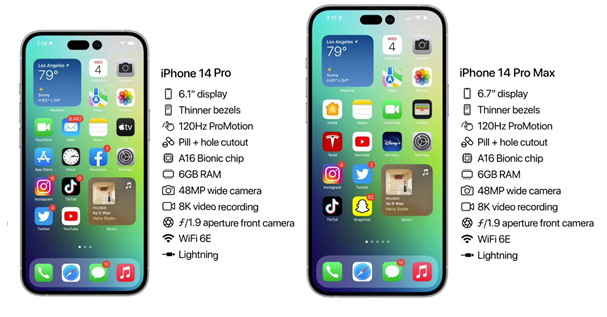 宁晋苹果14维修分享iPhone 14具体参数汇总 