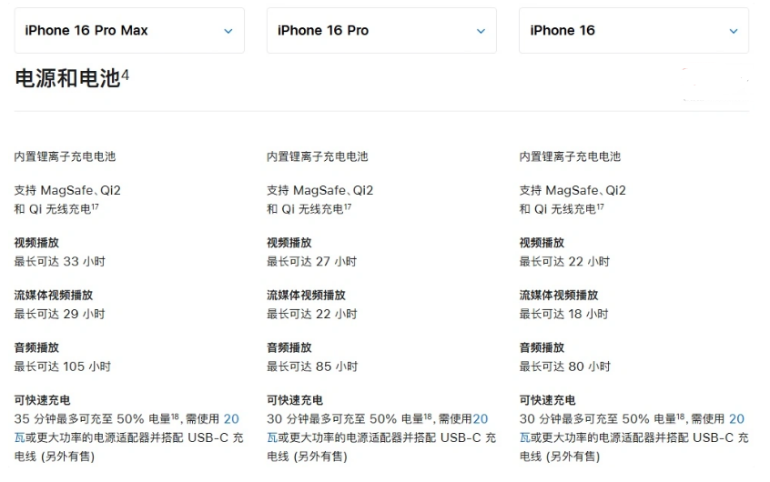 宁晋苹果手机维修分享 iPhone 16 目前实测充电峰值功率不超过 39W 