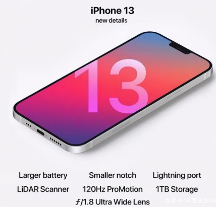 宁晋苹果手机维修分享iPhone 13起售价多少钱 