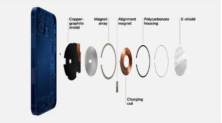 宁晋苹果手机维修分享iPhone 12真的会威胁身体健康吗 